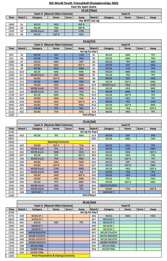 WYTC Singapore 2023 Full days